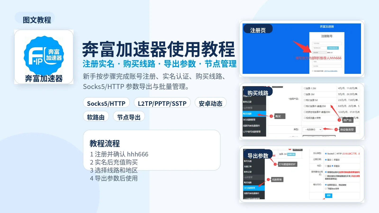 奔富加速器使用教程封面图