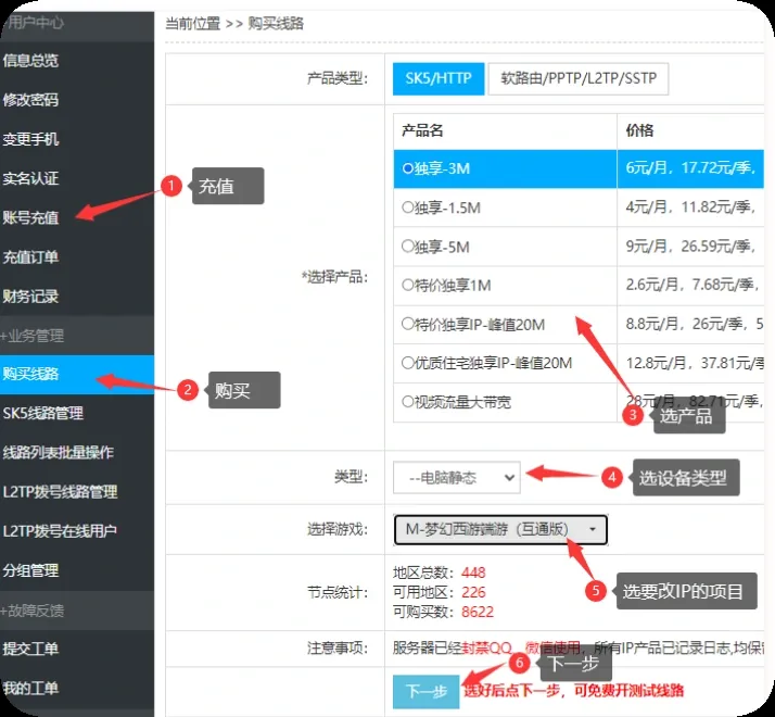 奔富加速器购买线路入口与产品类型