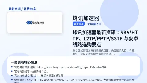烽讯加速器最新资讯封面图