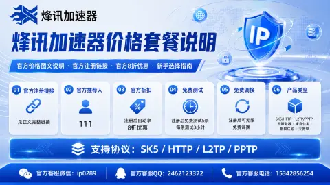 烽讯加速器价格套餐说明封面图