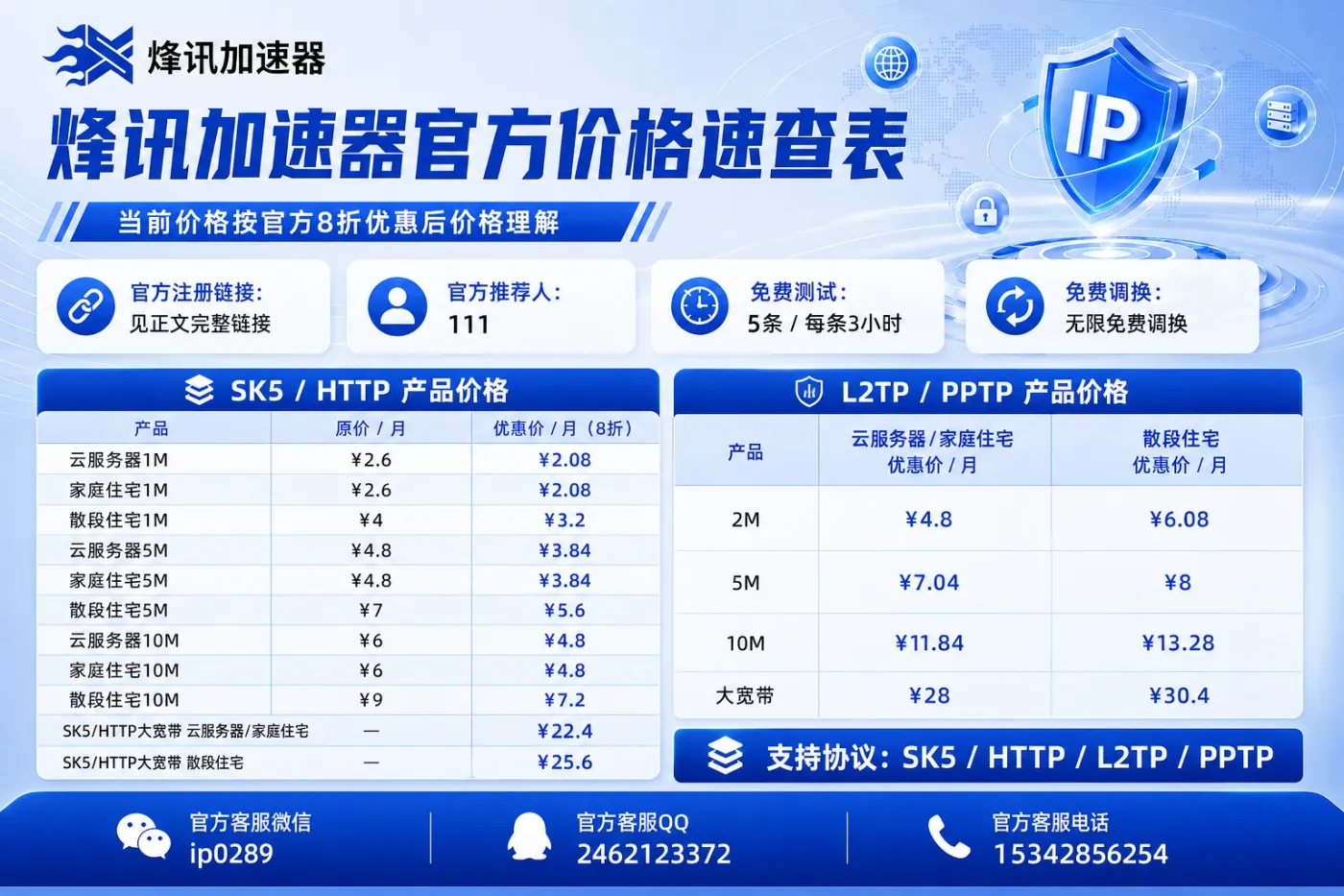 烽讯加速器官方价格速查表