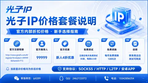 光子IP价格套餐说明封面图