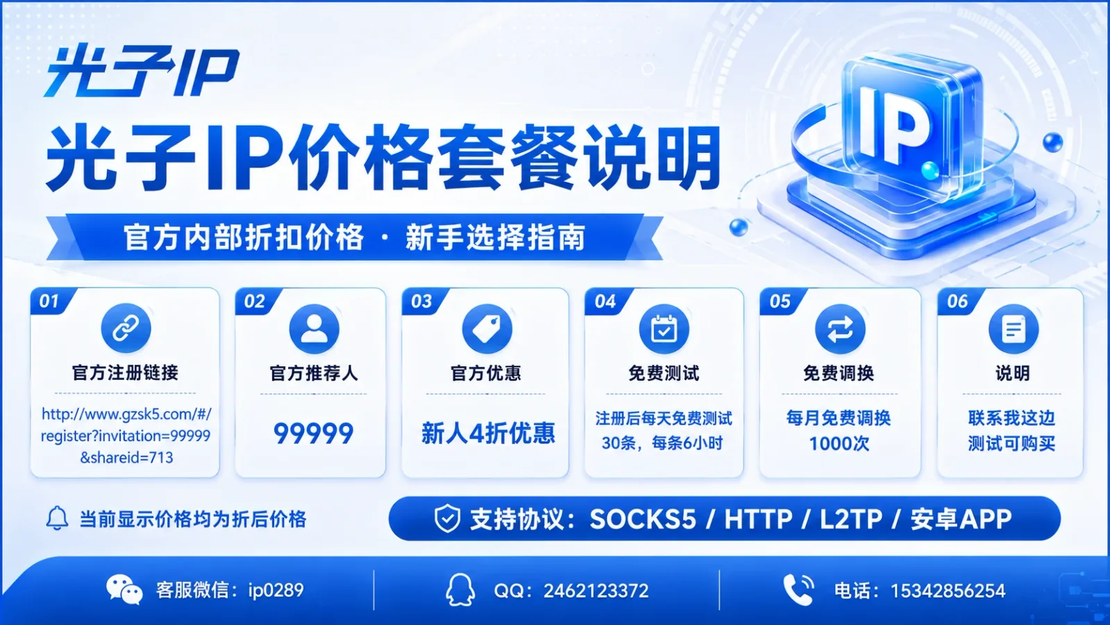 光子IP价格套餐说明