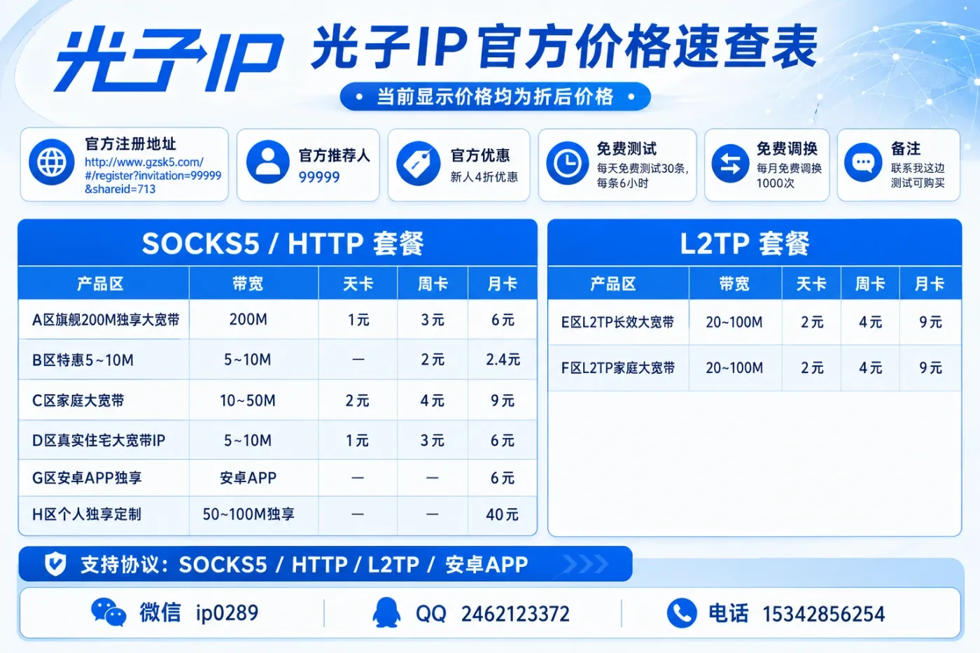 光子IP官方价格速查表