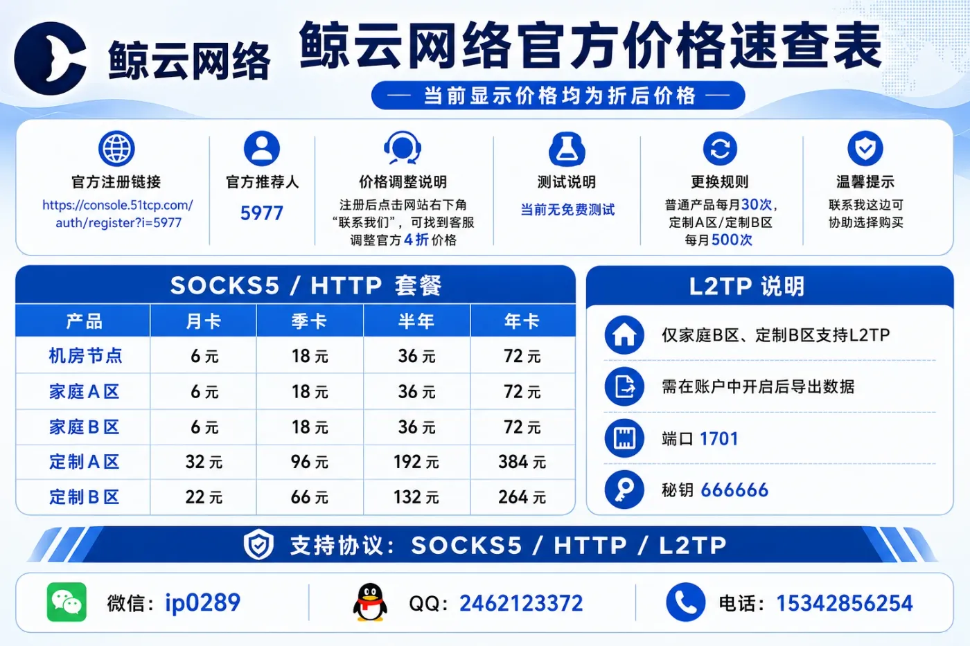 鲸云网络官方价格速查表