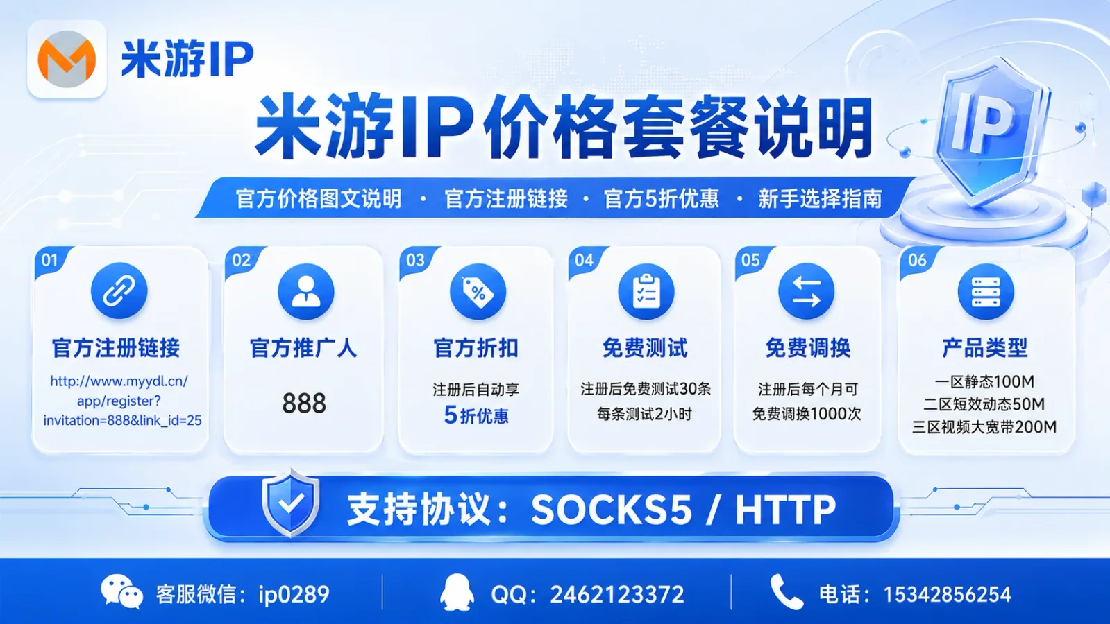 米游IP价格套餐说明