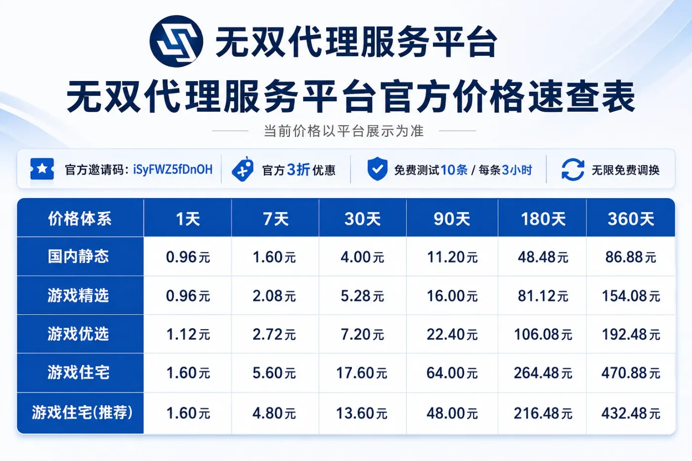 无双代理服务平台官方价格速查表