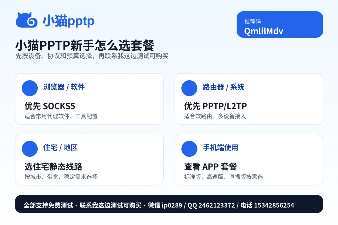 小猫PPTP套餐选择建议