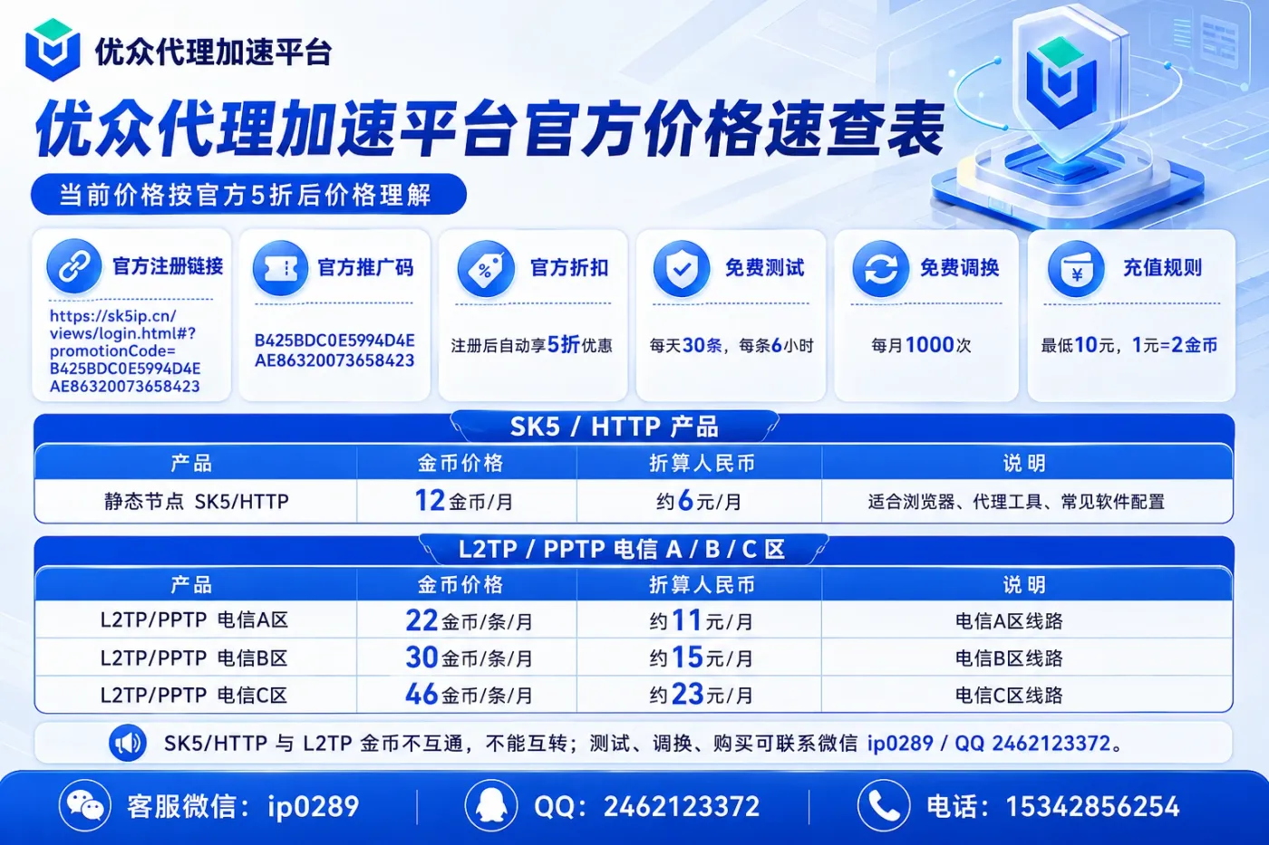 优众代理加速平台官方价格速查表